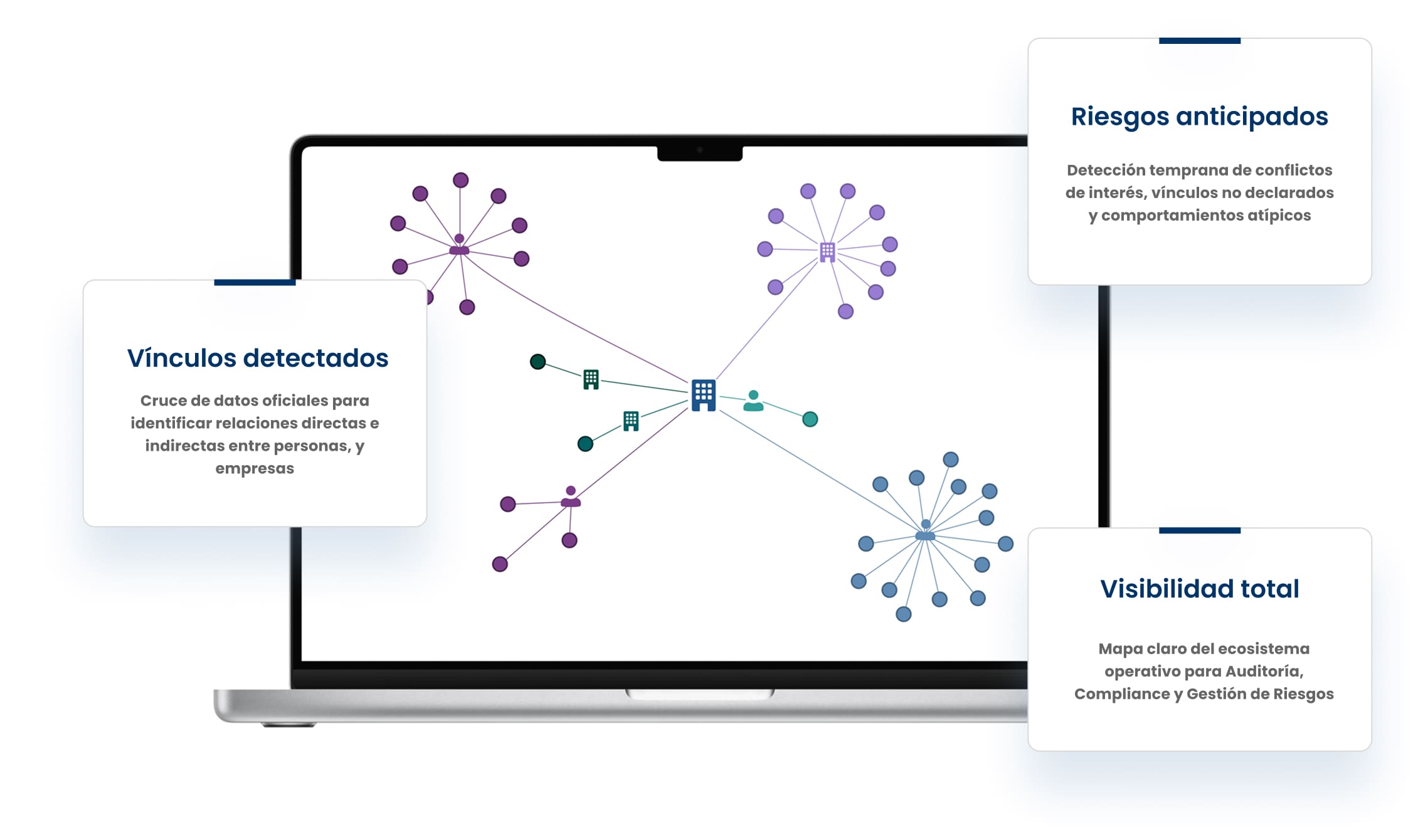 Mockup Informe Comercial Fidelitas